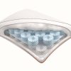 Dormeo Octasmart Premium Jastuk